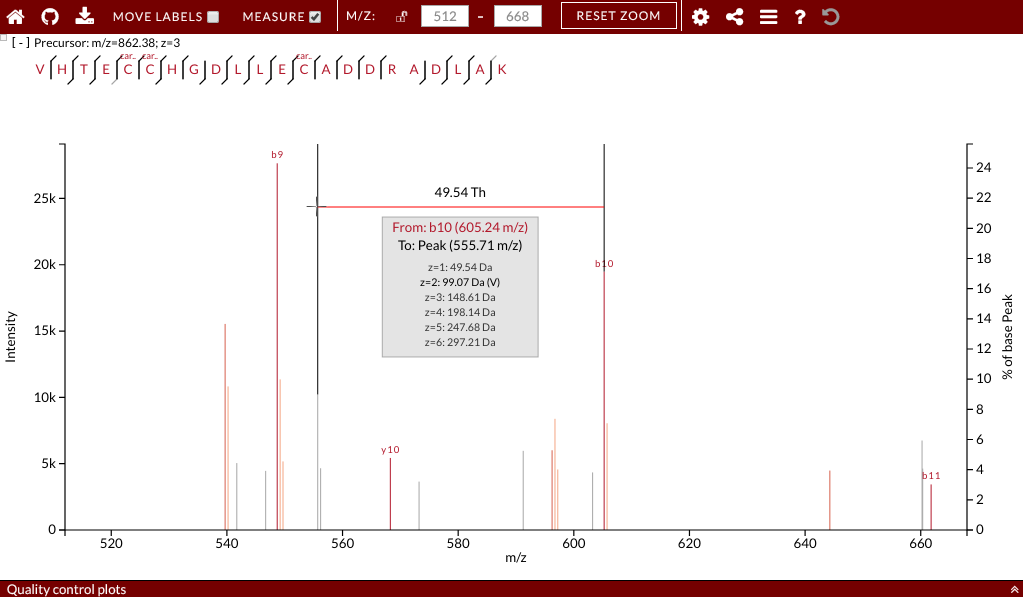 Measure distances between peaks